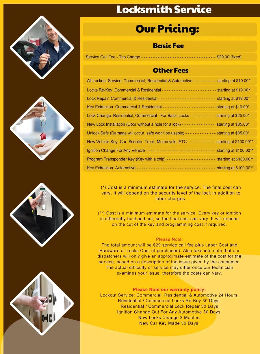 Baltimore Locksmith Solution Baltimore, MD 410-246-6583